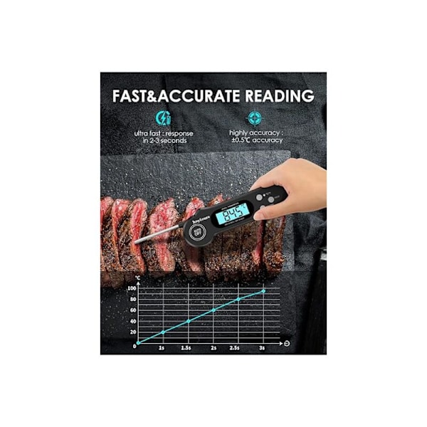 Digital kökstermometer termometer kött med omedelbar avläsning, lång sond, stor LCD-skärm ugnstermometer med dubbel magnet för kött, p