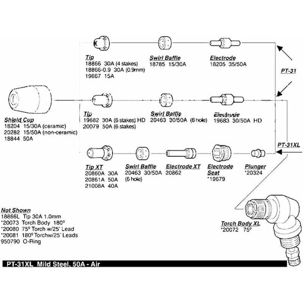 100 stk. Plasma Tip Hypper Elektrode, Plasma Decoupe Elektrode Tip Dyse, Luft Decoupe med forbrugsplasma, Plasma Decouper til LG-40 PT-31 Cut40 Cu