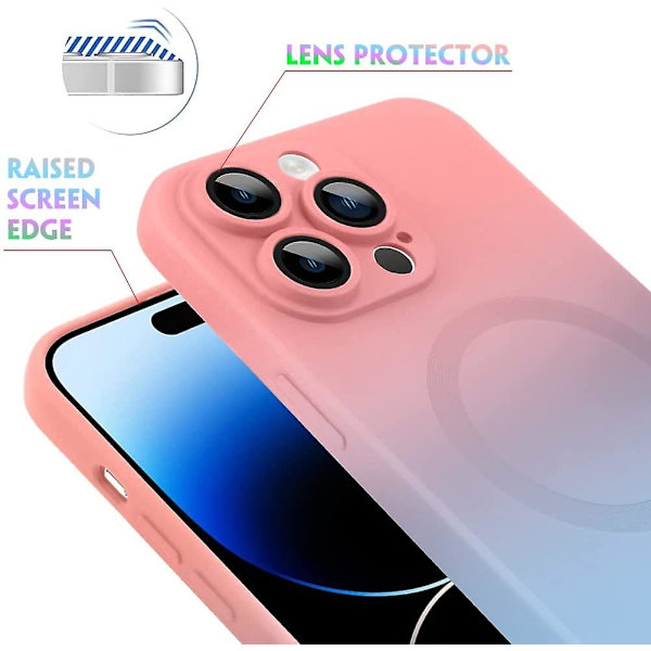 Gradientfarve Magnetisk Magsafe Etui Kompatibel Med Iphone 14 Pro Max, Mat Etui Med Kameralinsebeskytter