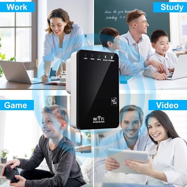 WiFi Repeater Kraftig Trådløs Forstærker, WiFi Extender Booster 300Mbps 2.4Ghz, 2 Ethernet Port, WPS, Nem at Installere, Kompatibel med Alle Routere, A