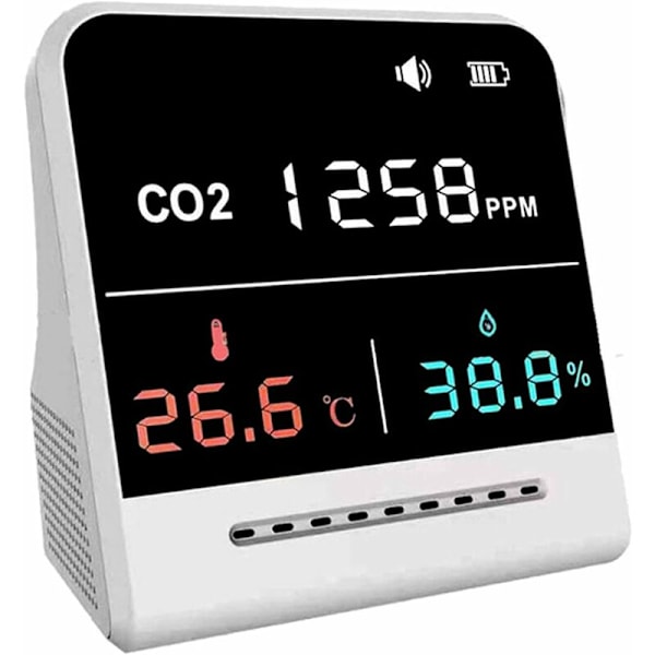 Bærbar CO2-sensor til skrivebordet, professionel luftkvalitetsmonitor CO2-detektor med lang batterilevetid, kuldioxiddetektor, temperatur relativ fugtighed