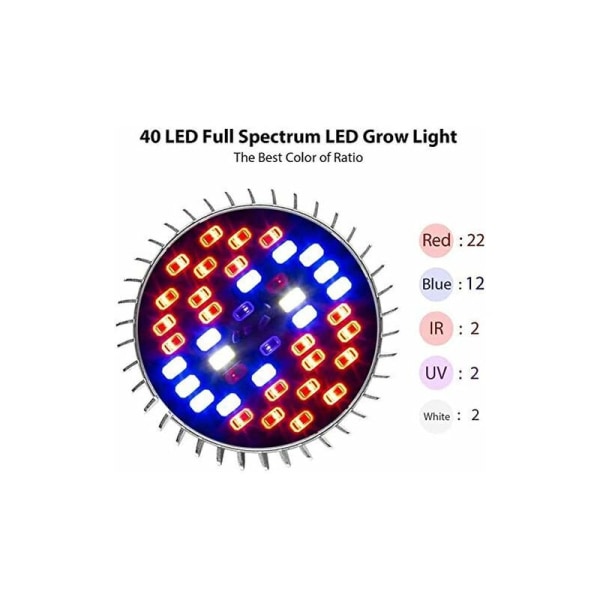 E27 LED Horticultural Bulb for Plants, 30W E27 with 40LED Full Spectrum Plant Lamp, AC 85-265V, Indoor Flower and Growth Lamp for Garden / Hydroponi