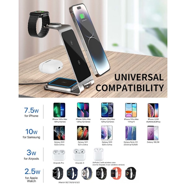 3-i-1 trådlös laddare - Vertikal skrivbordsladdare för iPhone 14 Huawei 15W