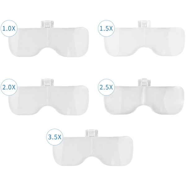 LED-otsapanta 2 LEDillä - lukemiseen, kaikkiin tarkkuustöihin, korjauksiin, ompeluun, koruihin - 5 irrotettavaa linssiä (1.0x - 3.5x)