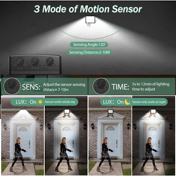 50W Udendørs LED Projektør med Bevægelsessensor, IP67 Vandtæt LED Spot med Sensor, 5000LM 7000k Hvidt Koldt Lys Udendørs Lampe, Udendørs lampe til