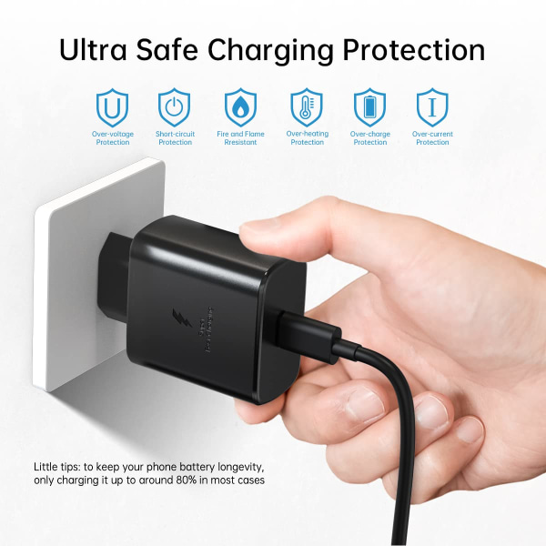 Plug-45W Europa Super Hurtig Oplader Europa Rejse Stikadapter Til EU International Strømadapter USB C Vægoplader