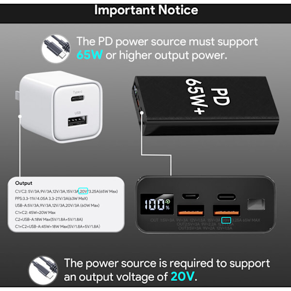 Starlink Mini till USB-C Direkt Strömkabel (2m), DC Hane till Typ-C Hane, Vattentät, Stöder Mobil Power PD Protokoll