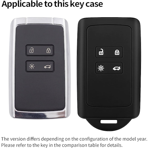 2 Renault Bilnøgle Tilbehør (Sort + Orange), Kompatibel med Renault Smart Key 4 Nøgler, Blødt Silikone Cover med Nøglering - til Clio/Espace 5 / Ma