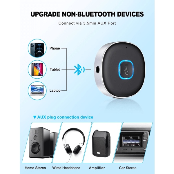 Mohard Bil Bluetooth AUX-adapter, Mini Bluetooth 5.0-mottaker for hjemmestereo/høyttaler/kablede hodetelefoner, Bluetooth-biladapter AUX, håndfrie samtaler,