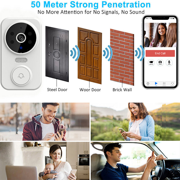 WiFi trådlös intelligent video trådlös video med kamera Säkerhet Säkerhet Sacker Säkerhetsdetektering Detektering Sonnette Wi-Fi Säkerhetsdörr