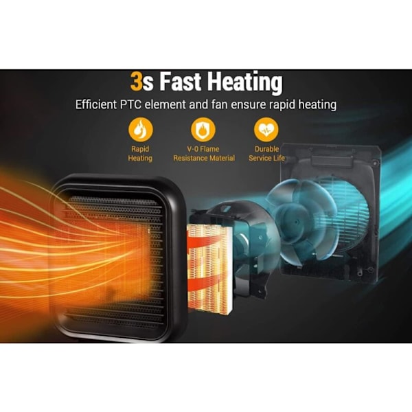 Mini keramisk radiator 800W - 2 effektlägen, överhettningsskydd