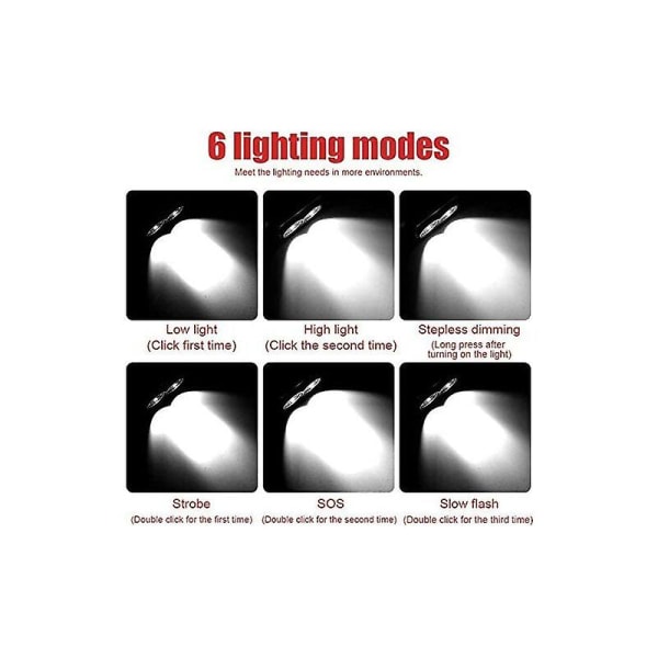 Uppladdningsbar pannlampa 1200 lumen 2x Xml-l2 LED-huvudlampor