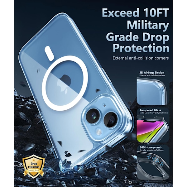 Skal för iPhone 13