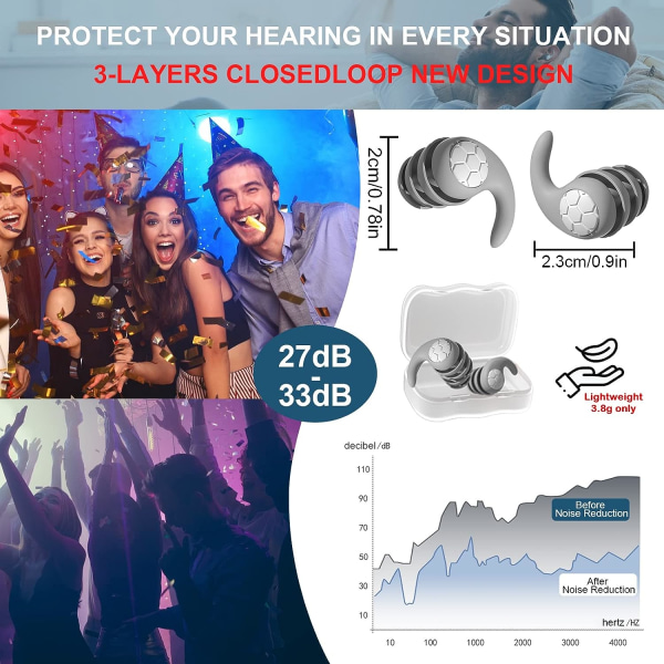 2 par brusreducerande öronproppar - 3D The New, öronproppar för sömn