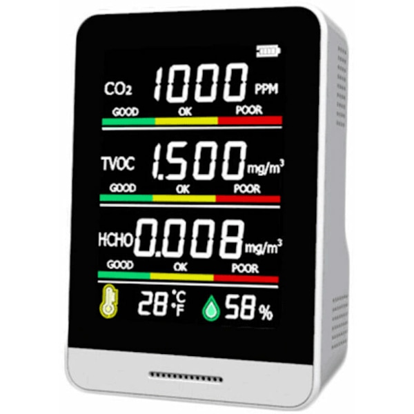 CO2 TVOC HCHO CO2 detektor Deteksjonsverktøy Deteksjon av temperatur Rask deteksjon Luftkvalitetsmonitor 5 i 1, svart og hvit