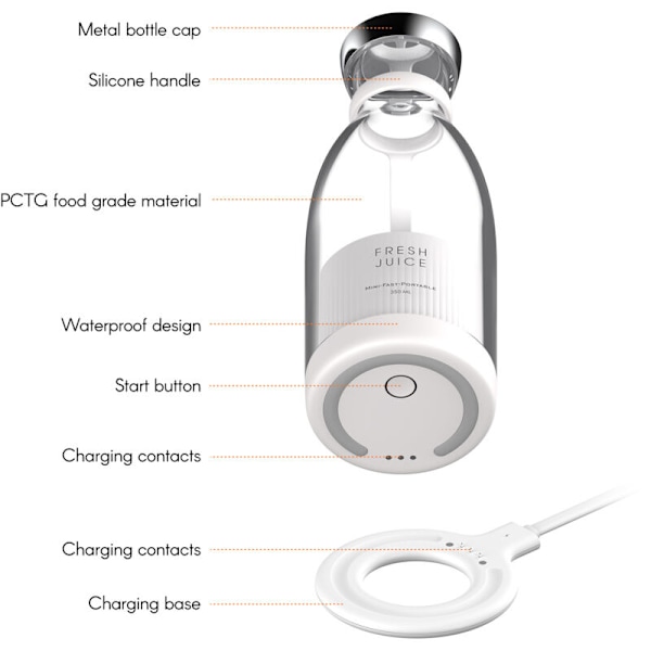 MINI Mixer snabb portabel 350 ml med trådlös laddning 4 blad för smoothie milkshake juice för barnmat