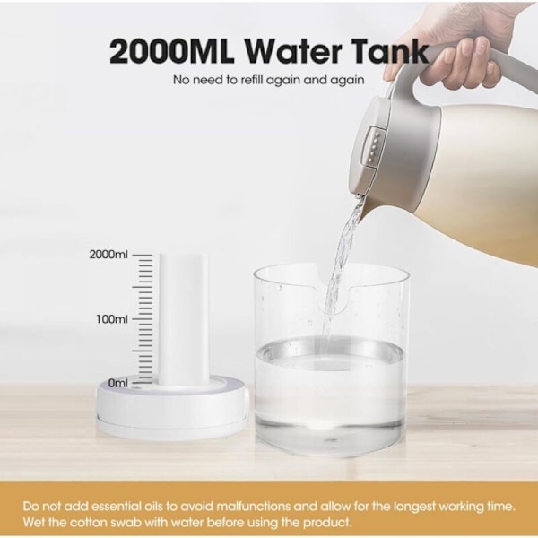 (Hvit) Romluftfukter, 2L for enkelt soverom, automatisk luftfukter, diffusor luftfukter for skrivebordsplanter