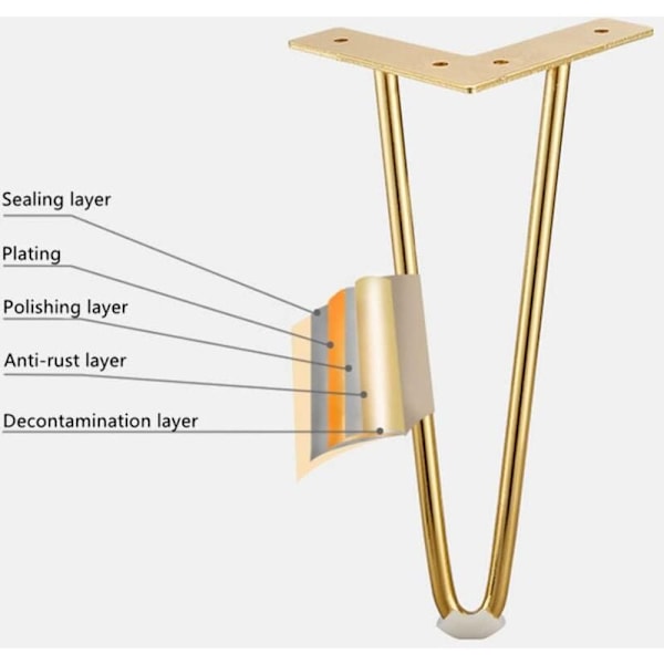 Set med 4 Kraftiga Möbelben i Metall med Skruvar för Skåp, Bord, Soffa, TV-bänk, Byrå (15 cm, Guld)