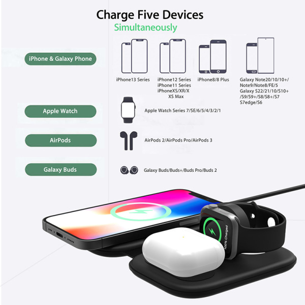 F20S 3-i-1 sammenleggbar trådløs lader til Apple mobiltelefon magsa