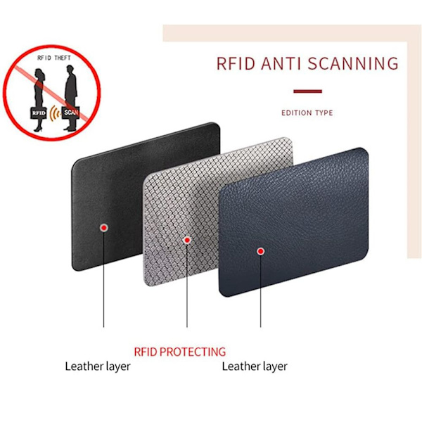 Liten läderplånbok, RFID-myntbörs