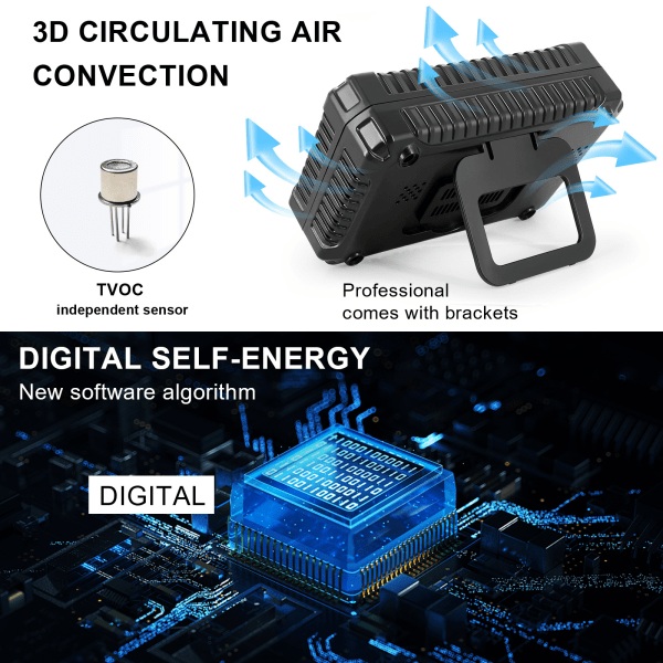 Gassdetektor, LPG/Naturgass/Kollgasslekkasjesensor, Plug-in-sensorovervåking med hørbar alarm og LED-digitaldisplay, Brennbart metan, Propan