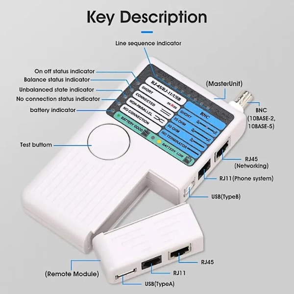 4 i 1 Multifunksjons Nettverkskabeltester, RJ11 RJ45 USB BNC Nettverkskabeltester for UTP STP LAN Kabel Tracker, 148.62.5cm
