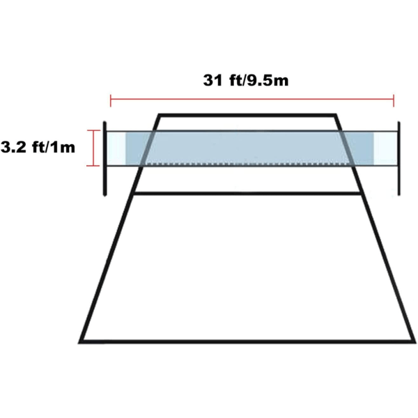 9,5 m x 1 m rantapalloverkko, jossa on lentopallopussi, lentopalloteline, joka vastaa kilpailustandardia, harjoituslentopalloverkko