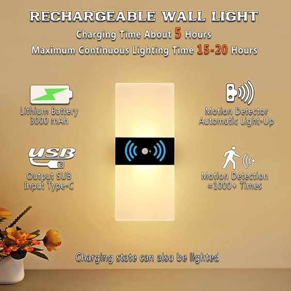LED vägglampa med rörelsesensor inomhus, vägglampa batteri Opera