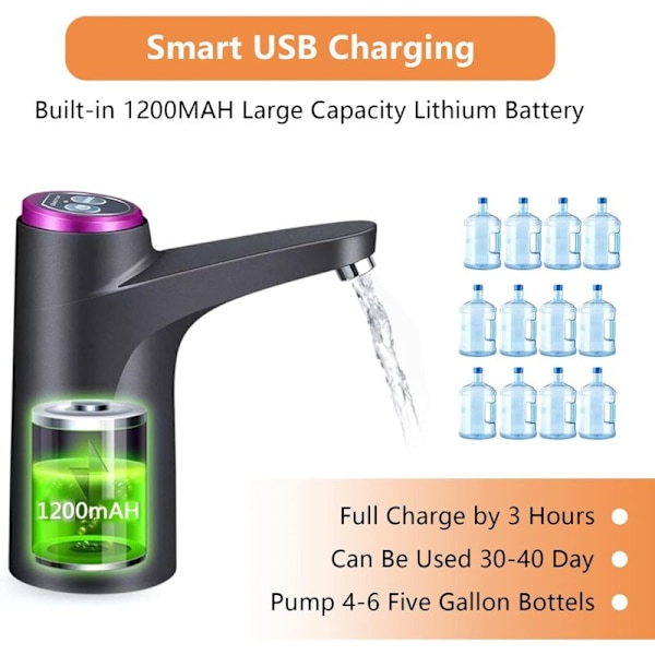Vattenflaskpump, Vattendispenser för flaska, Portabel USB-vattenflaskpump, för Universal 5 Gallons Flaska