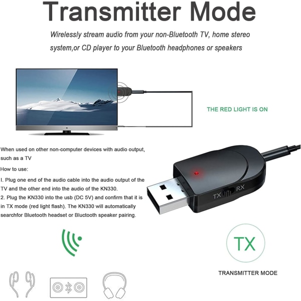 Bluetooth, Bluetooth 5.0 sender og mottaker for lydsystem, med 3,5 mm digital lydkabel, for TV/høyttalere/bil/flyreiser
