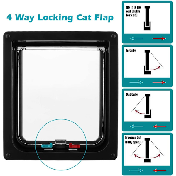 Kattelem med 4-vejs magnetisk, kæledørsdør til katte og små hunde, kattelem med tunnel (XL-20 x 22 x 5,5 cm, sort)