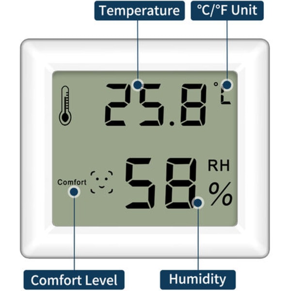 Hygrometer Termometer Inomhus Stor Skärm Väggdisplay Magnetisk Elektronisk Temperatur Fuktighet Mätare med Stativ för Växthus Hem, Modell: Vit