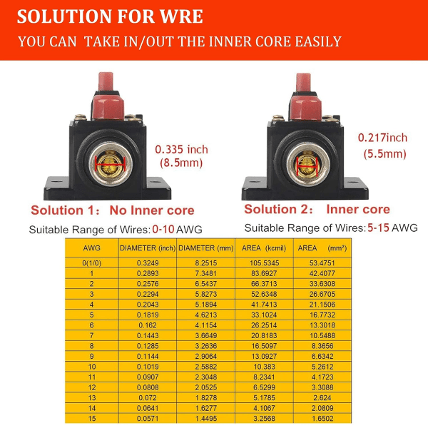 30 Amp Bilkretsbryter Sikringsholder Beskyttelse Audio Inline Hurtig Kretsbryter Sikringsholder Inverter med Manuell Tilbakestilling for Bil Båt Audio Sola
