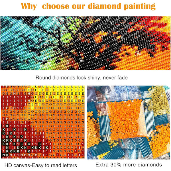 5D DIY Diamantmaleri Kit, Diamantmaleri, Maling efter tal, Fuld Diamantmaleri Kit, Fuld Stjernehimmel Diamantbroderi Rhinestone Kunst Væg D