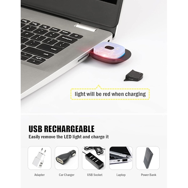 Unisex LED-lue med lys, USB-ladbart hodelykt-lue uten bruk av hender