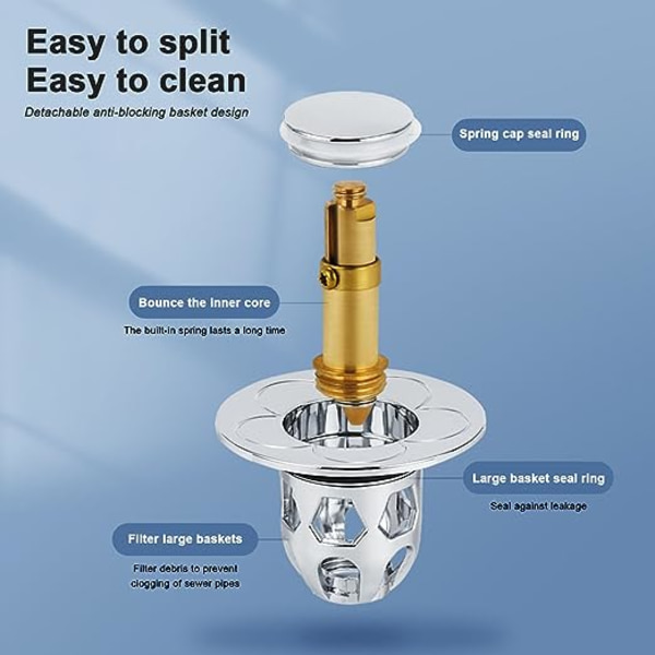 Pop-up vaskepropper, 2 universelle vaskepropper med 2 skiver, anti-stop afløbsfilter, køkken- og badeværelsesafløbspropper (34-40mm)