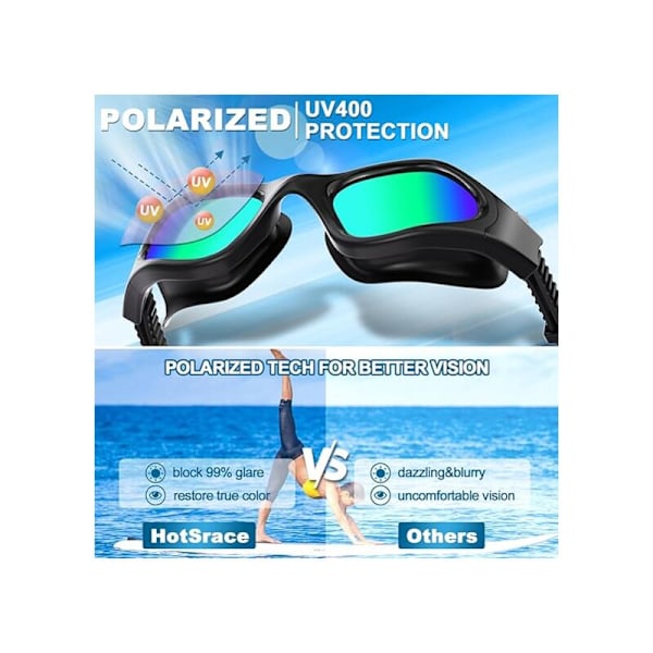 Simglasögon med polariserade glas, anti-im-plugg-glas, 100% UV-skydd, klar sikt, anpassade för män, kvinnor, unisex, vuxna och ungdomar