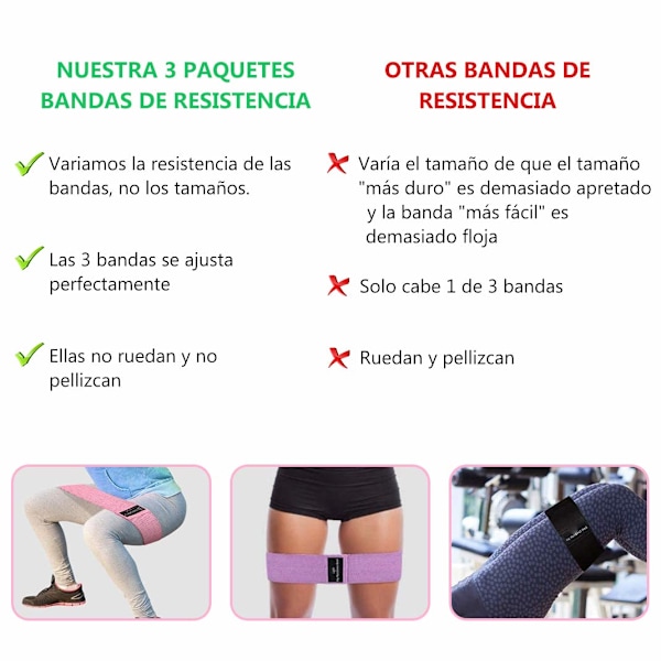 Vastusnauhat lonkan venytykseen, taso 3, kuntoilunauhat lonkalle, jalalle ja käsivarrelle, 3 joogabandia, pilates lonkan venytys vahvistamiseen