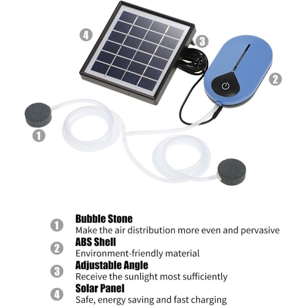 Solcelledamlufter 1.5W, 6V 0.5 L/Min - 0.9 L/Min, Plug-in Solcelleoksygenpumpe 3600 mAh, Akvariumlufter, Stille, med Luftsteinslange, for Dammer/Hage
