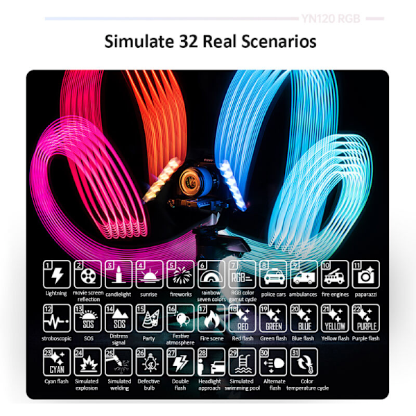 Yongnuo yn120 RVB 8 W fotograferingslampe Bicolor LED lommelampe Vlog Fargetemperatur 2500 K-9900 K Variabel intensitet med LCD-skjerm 0.96 pb