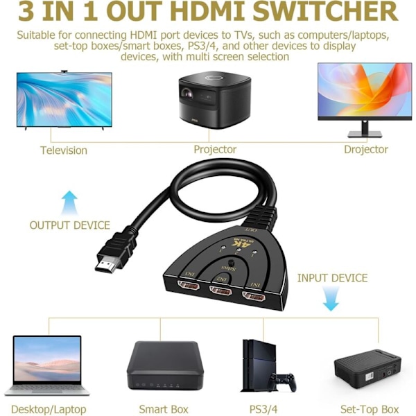 HDMI-switch HDMI-distributörkabel med 3 portar - HDMI-kabelswitch