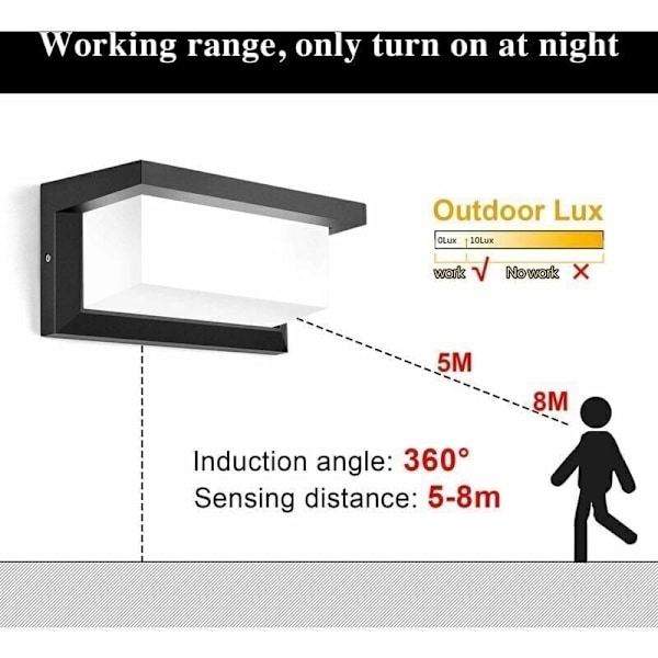 LED Utomhusvägglampa med Rörelsesensor, 18W Utomhusbelysning IP65 Vattentät Fyrkantig Radar Induktionskontroll Lampa för Uteplats Balkong Garage Verkstad