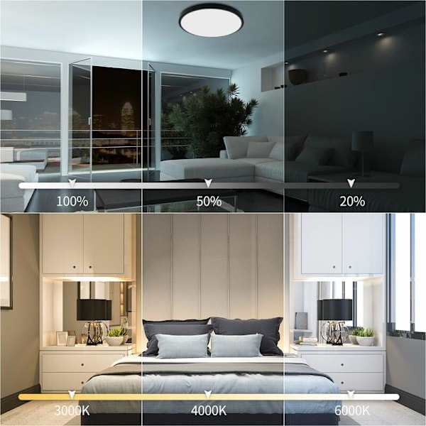 Anten 24W Rund LED-taklampe Dimbar LED med fjernkontroll 3000-6500K