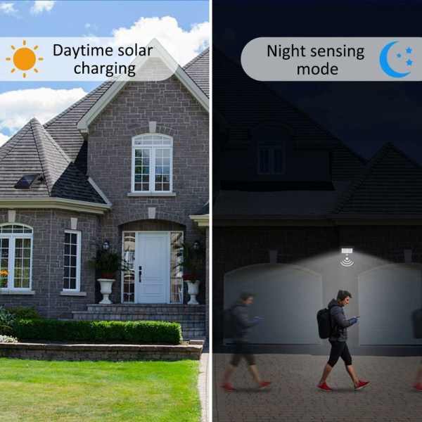 Ulkoinen aurinkovalaisin liiketunnistimella, LED-aurinkovalonheitin ulkokäyttöön, vedenpitävä IP65 120° valaistuskulma, aurinkovalo 5 metrin kaapelilla varastoon, autotalliin, puutarhaan