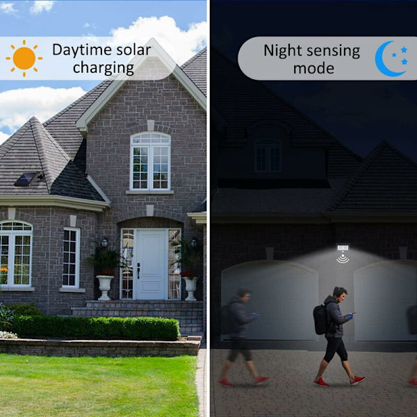 Utomhus solcellslampa med rörelsesensor, LED utomhus solstrålkastare, vattentät IP65 120° belysningsvinkel, solcellslampa med 5M kabel för skjul, Ga