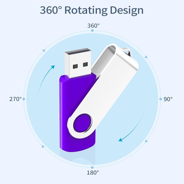 5-pack 8GB USB-minne, 5-pack USB 2.0-minne med roterande minnessticka, 8GB pennminne, metallhölje tumminne (5 blandade färger: svart, vit, röd, gul och blå)