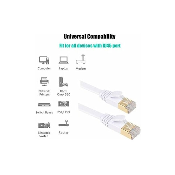 Cat7 Ethernet-kabel 30m Kategori 7 Flat RJ45 Høy Hastighet 10Gbps Internett For Xbox, PS4, Modem, Ruter, Switch, PC, TV-boks 3m Hvit