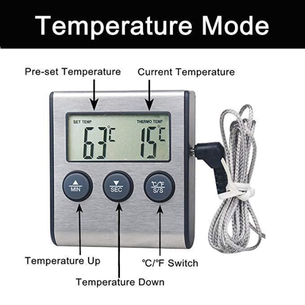 Termometer for fryser - Alarm for temperaturmåling i sanntid i kjøleskap