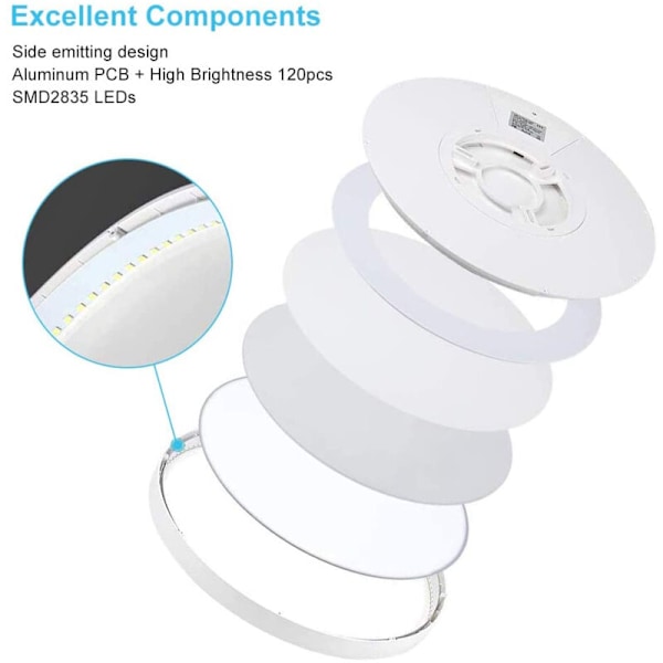 LED LED Loftslampe \"Varmt lys 3000K Neutralt lys 4000k Hvidt lys 6000k\" Tyk Moderne Loftsbelysning Og Tynd Flad Loftslampe Til Køk