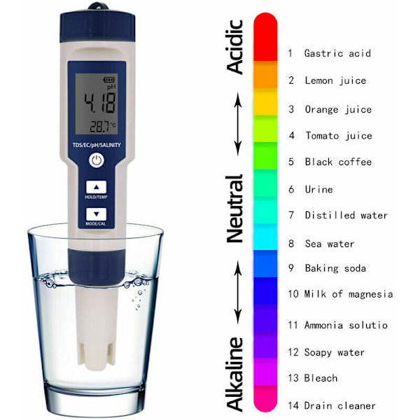 Digital temperaturtestare Ph tds EC 5 i 1, salthaltstestare, konduktivitet, vattenfilter, renhet, penna med bakgrundsbelysning